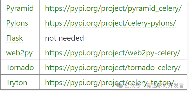 image转存失败，建议直接上传图片文件
